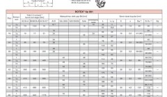 Coupling Production_101